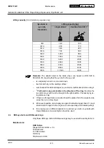 Предварительный просмотр 26 страницы WÄRTSILÄ RT-flex50-D Maintenance Manual