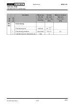 Предварительный просмотр 33 страницы WÄRTSILÄ RT-flex50-D Maintenance Manual