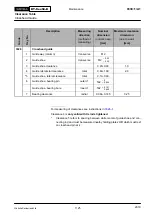 Предварительный просмотр 37 страницы WÄRTSILÄ RT-flex50-D Maintenance Manual