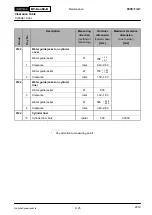 Предварительный просмотр 39 страницы WÄRTSILÄ RT-flex50-D Maintenance Manual