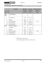 Предварительный просмотр 45 страницы WÄRTSILÄ RT-flex50-D Maintenance Manual