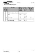 Предварительный просмотр 47 страницы WÄRTSILÄ RT-flex50-D Maintenance Manual