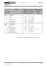 Предварительный просмотр 53 страницы WÄRTSILÄ RT-flex50-D Maintenance Manual