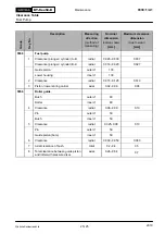 Предварительный просмотр 55 страницы WÄRTSILÄ RT-flex50-D Maintenance Manual