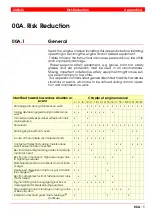 Preview for 9 page of WÄRTSILÄ VASA 6L32 Instruction Manual