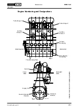 Preview for 17 page of WÄRTSILÄ W-X62 Maintenance Manual