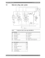 Предварительный просмотр 97 страницы WÄRTSILÄ WARTSILA 20 Product Manual