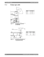 Preview for 116 page of WÄRTSILÄ WARTSILA 20 Product Manual