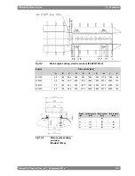 Preview for 143 page of WÄRTSILÄ WARTSILA 20 Product Manual