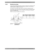 Preview for 145 page of WÄRTSILÄ WARTSILA 20 Product Manual