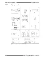 Предварительный просмотр 170 страницы WÄRTSILÄ WARTSILA 20 Product Manual