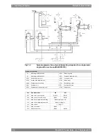 Preview for 84 page of WÄRTSILÄ WARTSILA 26 Product Manual