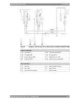 Preview for 89 page of WÄRTSILÄ WARTSILA 50DF Product Manual