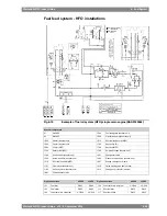 Preview for 93 page of WÄRTSILÄ WARTSILA 50DF Product Manual