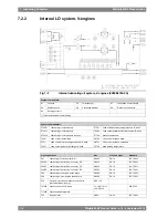 Preview for 106 page of WÄRTSILÄ WARTSILA 50DF Product Manual