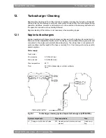 Preview for 165 page of WÄRTSILÄ WARTSILA 50DF Product Manual