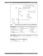 Preview for 122 page of WÄRTSILÄ WARTSILA32 Product Manual