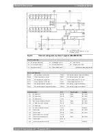 Preview for 133 page of WÄRTSILÄ WARTSILA32 Product Manual