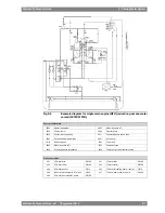 Preview for 137 page of WÄRTSILÄ WARTSILA32 Product Manual