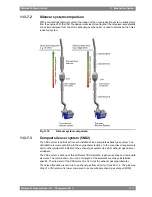 Preview for 167 page of WÄRTSILÄ WARTSILA32 Product Manual