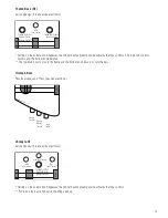 Preview for 15 page of Warwick Alien Acoustic Bass User Manual