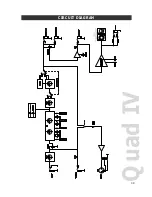 Preview for 5 page of Warwick Amplifier Quad IV User Manual