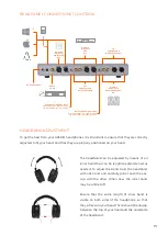 Preview for 15 page of Warwick APERIO User Manual