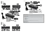 Preview for 2 page of Warwick ROCKBOARD MOD V2 Manual