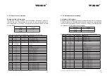 Предварительный просмотр 53 страницы Wasco 371760 User Manual