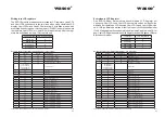 Предварительный просмотр 57 страницы Wasco 371760 User Manual