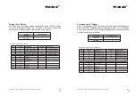 Предварительный просмотр 60 страницы Wasco 371760 User Manual