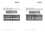 Предварительный просмотр 67 страницы Wasco 371760 User Manual