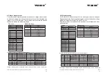 Предварительный просмотр 74 страницы Wasco 371760 User Manual