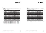 Предварительный просмотр 77 страницы Wasco 371760 User Manual