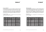 Предварительный просмотр 79 страницы Wasco 371760 User Manual