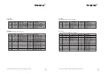 Предварительный просмотр 80 страницы Wasco 371760 User Manual