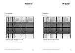 Предварительный просмотр 83 страницы Wasco 371760 User Manual