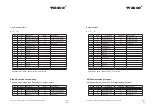 Предварительный просмотр 85 страницы Wasco 371760 User Manual