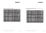 Предварительный просмотр 56 страницы Wasco 371920 User Manual