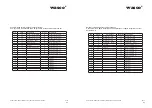 Предварительный просмотр 57 страницы Wasco 371920 User Manual