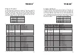 Предварительный просмотр 58 страницы Wasco 371920 User Manual