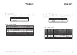 Предварительный просмотр 62 страницы Wasco 371920 User Manual