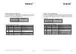 Предварительный просмотр 69 страницы Wasco 371920 User Manual