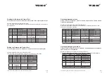 Предварительный просмотр 71 страницы Wasco 371920 User Manual