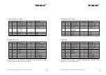 Предварительный просмотр 73 страницы Wasco 371920 User Manual