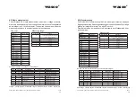 Предварительный просмотр 75 страницы Wasco 371920 User Manual