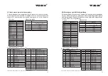 Предварительный просмотр 77 страницы Wasco 371920 User Manual