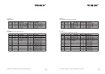 Предварительный просмотр 81 страницы Wasco 371920 User Manual