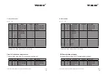 Предварительный просмотр 86 страницы Wasco 371920 User Manual