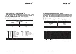 Предварительный просмотр 87 страницы Wasco 371920 User Manual